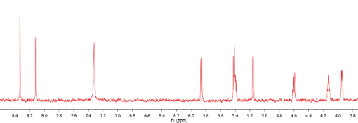 custom nmr fid